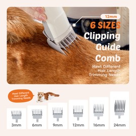 TREATLIFE HOME Multi-Functional Professional Dog Grooming Clippers with Cordless Operation, Low Noise, and Large 2.5L Dust Cup