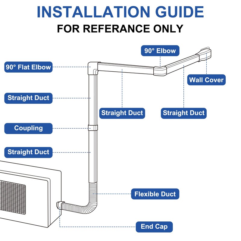KuriProtect 3" 10Ft PVC Decorative Line Set Cover Kit -