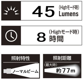 GENTOS (Jentosu) agent Sri gel head light [45 lumens / 8 hours practical lighting brightness] GTR-931H