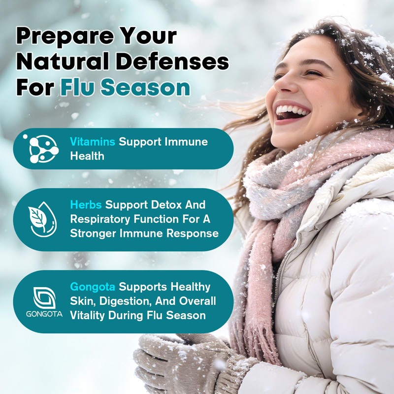 Lymphatic Drainage Drops - 11 in 1 Lymphatic Supplement with