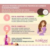 Aceite de COCO Multiaplicacion RELAJANTE/REESTRUCTURANTE FLORIGAN® 125ml.