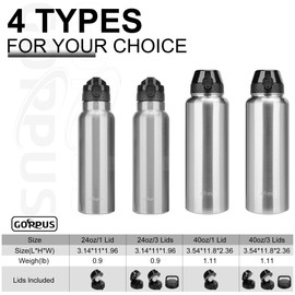 GOPPUS 1.2L/40oz Edelstahl Wasserflasche mit Strohhalm 1.2 Liter Heiße Thermosflasche Doppelwandige Stahl Wasserflaschen Isolierte Wasserflaschen Auslaufsichere Kalte Wasserflasche Erwachsene Flip Top