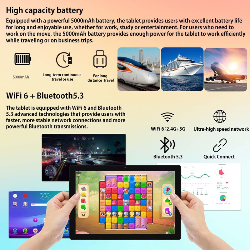 Android 14 Tablet, 10.1 inch Tablets with 1280 * 800