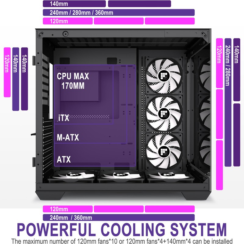 FOIFKIN PC Case - Pre-Installed 6 PWM ARGB Fan, ATX