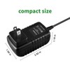 Cazxooy AC Adapter Compatible with Ktec KA12D120060044U KSAB120005W1EU Power Supply