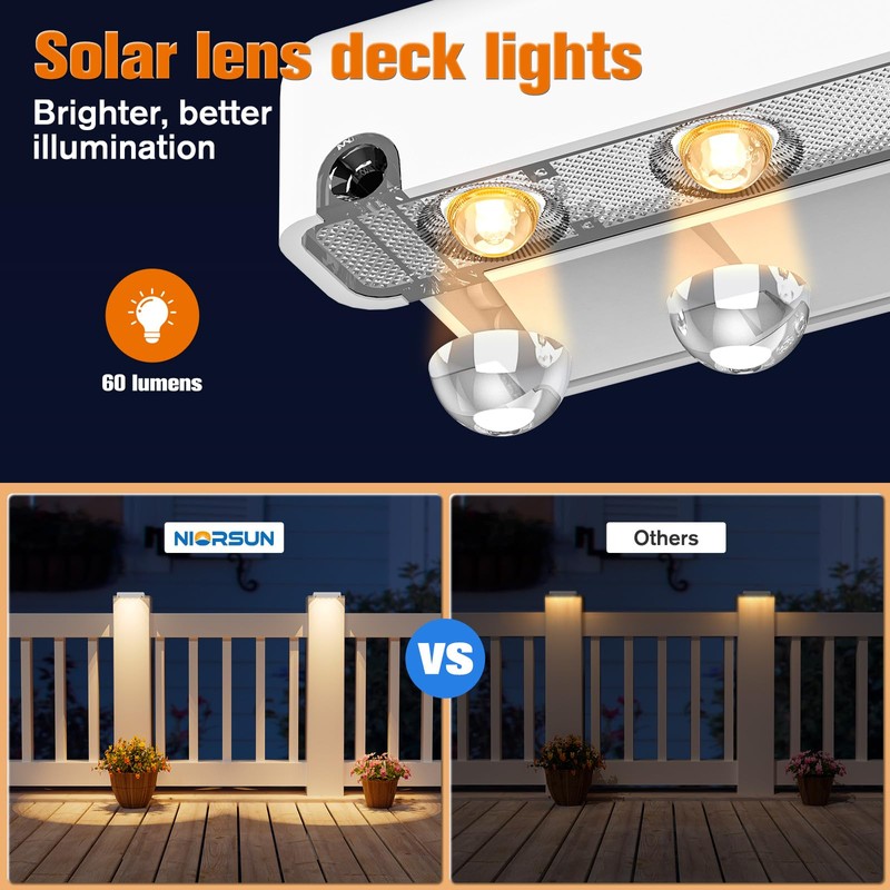 NIORSUN Solar Fence Lights Outdoor 8 Pack, IP65 Waterproof Large