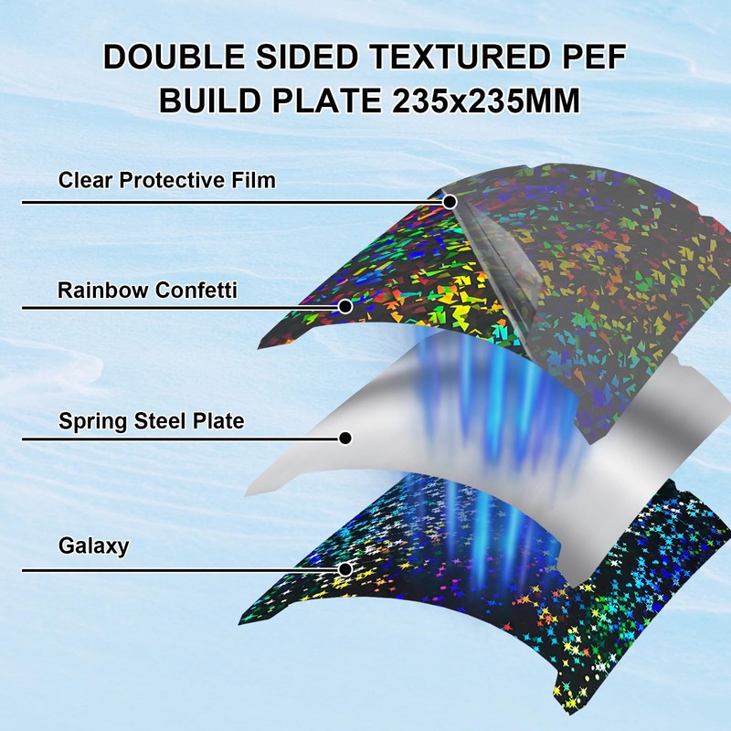 IdeaFormer-IR3 Double Sided Smooth PEF Confetti PEY+Galaxy PEY Ender 3