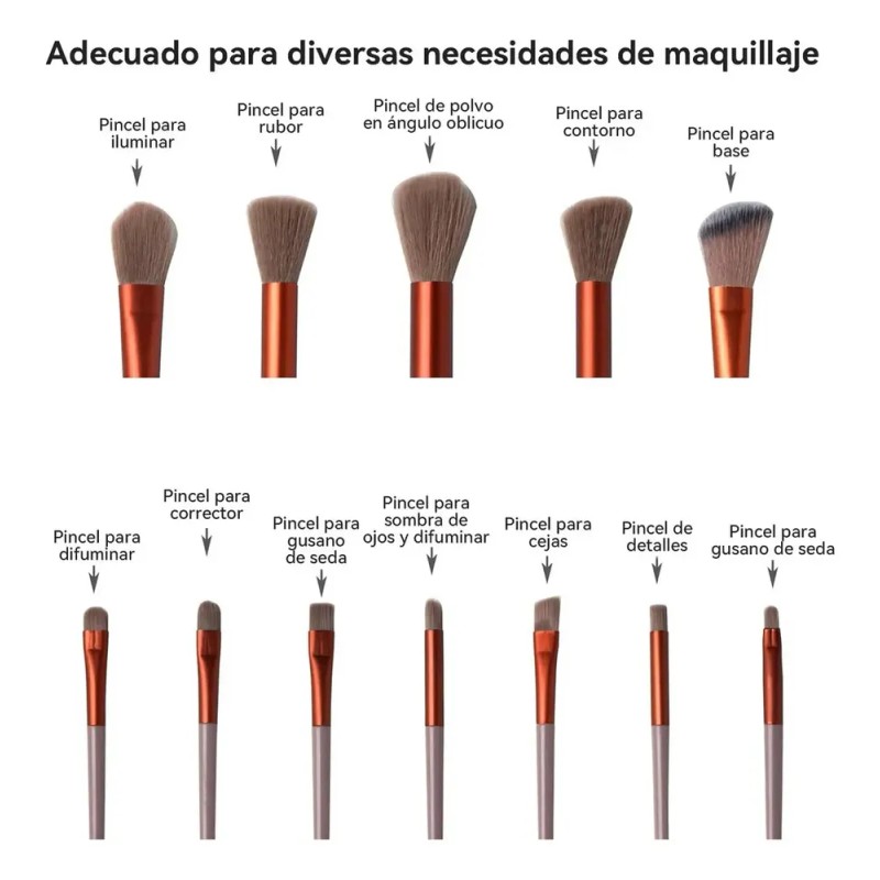 Set 13 Brochas De Maquillaje Profesional Juego De Brochas Color