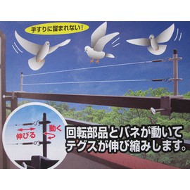 Nomuratec N-2406 Bird Damage Prevention Teguard,