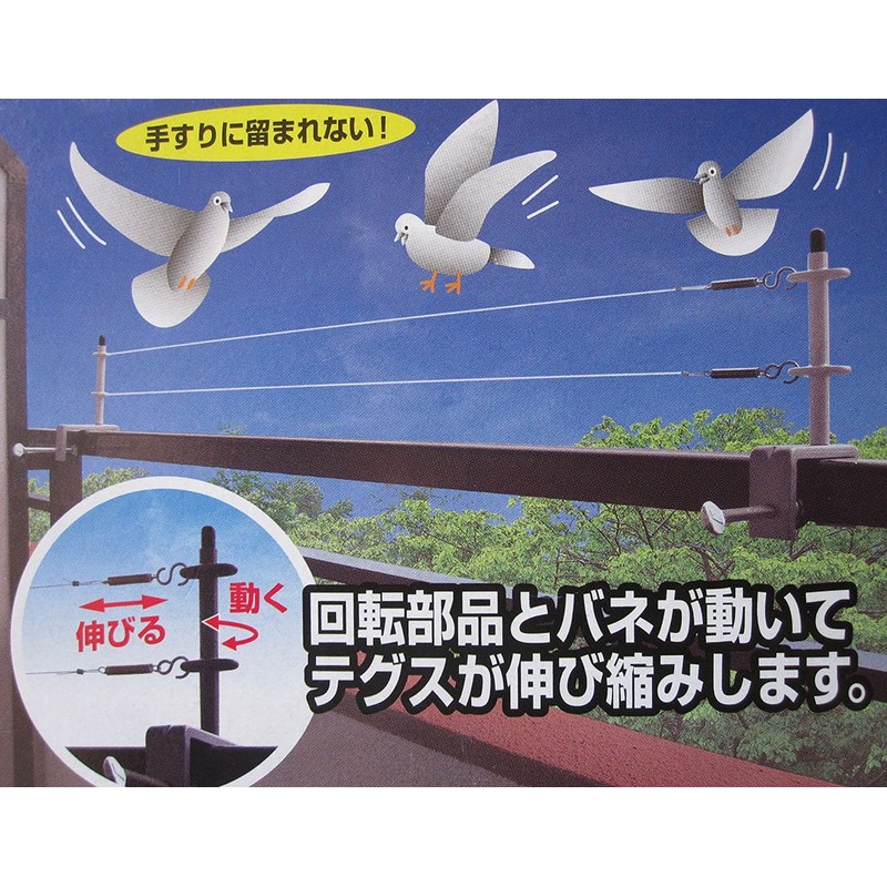 Nomuratec N-2406 Bird Damage Prevention Teguard,