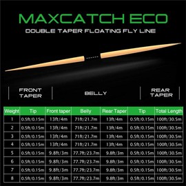 M MAXIMUMCATCH Maxcatch Double Taper Floating Fly Fishing Line: 2-8F, 100 ft Orange, Moss Green. Fluo Yellow (Moss Green with 2 Welded Loops, DT3F)