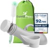 TRAVELPEACE® - Urine Bottle - Premium Complete Set - with