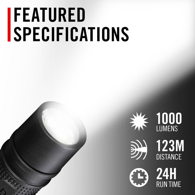 Coast PX9R Rechargeable LED Flashlight with Dual Optic Lighting, Pocket