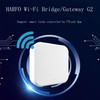 HARFO Wi-Fi Gateway/Wi-Fi Bridge for APP Lock series, Keyless Entry