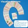Number Flash Cards for Toddlers | Award-Winning - Toddler Math