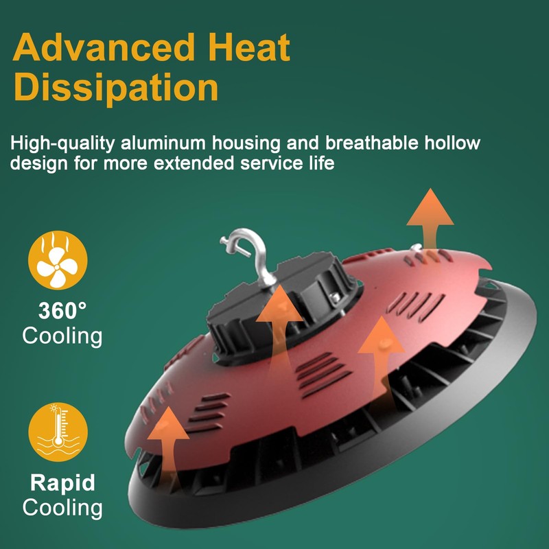 ACOHOOK 2Pack 420W LED High Bay Light 63000lm (Eqv.1680W MH/HPS)