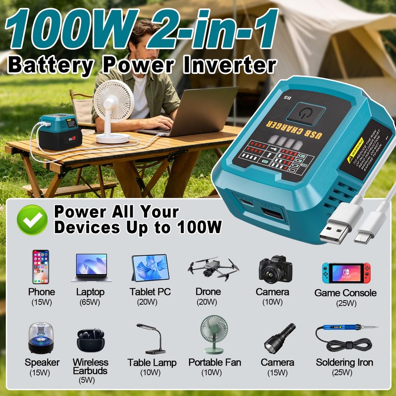 Adisipsoarin 100W USB C Battery Charger Compatible with Bosch 18V
