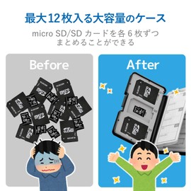 Elecom CMC-SDCPP12BK Memory Card Case, SD Case, Plastic, Holds 6 SD Cards + 6 Micro SD Cards, Black