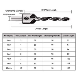 Rocaris 39 Pack Woodworking Chamfer Drilling Tools, Including Countersink Drill Bits, L-Wrench, Wood Plug Cutter, Step Drill Bit, Center Punch, Drill Stop Bit Collar Set, Twist Drill Bit Tool