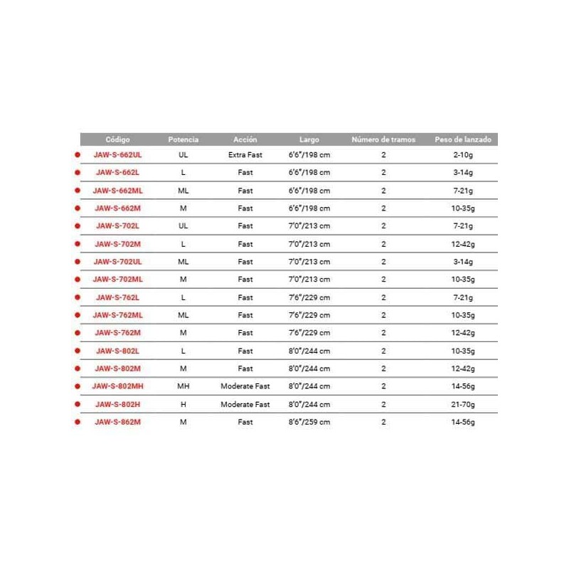 JAW SPIN 7'6'' 229cm L 7-21G
