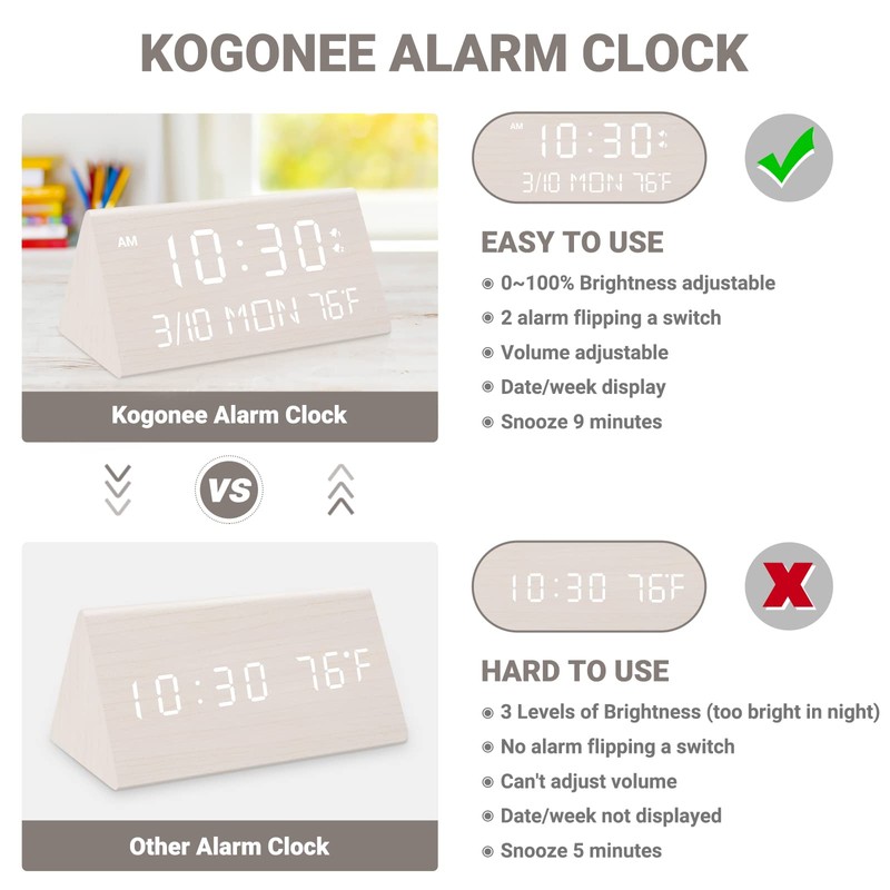 Kogonee Wooden Digital Alarm Clock, 0-100% Dimmer, 2 Alarm Settings,