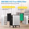 2Pack 300/300S Replacement Filter for Coway Airmega Max2 Air Purifier