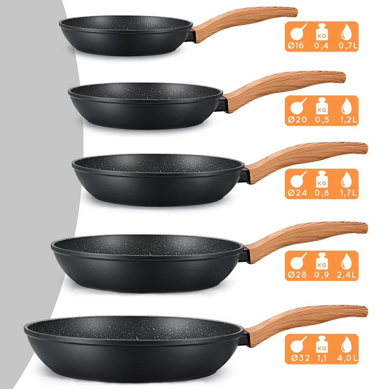 DIVORY Bratpfanne 16cm kein Induktion – Antihaft Beschichtete kleine Universalpfanne