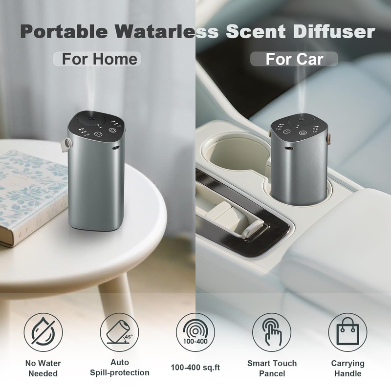 Waterless Essential Oil Diffuser for Car & Home，Aromatherapy Diffuser with