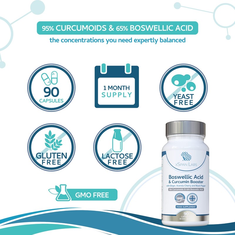 Boswellic Acid & Curcumin Booster Complex – 1 Month Supply,