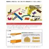 DAIDOHANT 10179753 (Reinforced Hardware) 1x4 Dedicated Screws 3x12 1x4 Dedicated