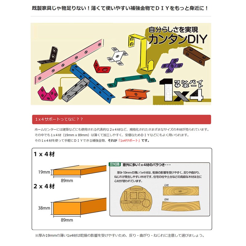 DAIDOHANT 10179753 (Reinforced Hardware) 1x4 Dedicated Screws 3x12 1x4 Dedicated