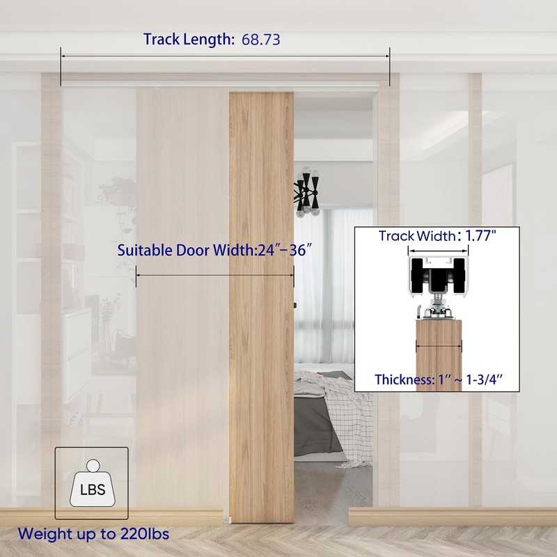 JUBEST 6FT Commercial Grade Pocket Door Hardware and Track Set,