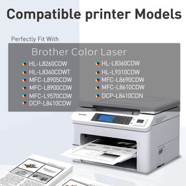 MEGOFFICE Compatible DR431CL Unit Replacement for dr 431 cl Color for Brother TN436 TN433 TN431 MFC-L8900CDW MFC-L8905CDW HL-L8360CDW HL-L8260CDW HL-L8360CDWT MFC-L8610CDW HL-L9310CDW