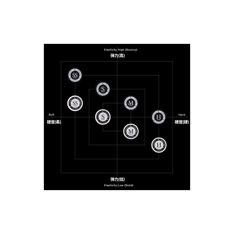 Billiard Camuy Clear Black Tap (M)