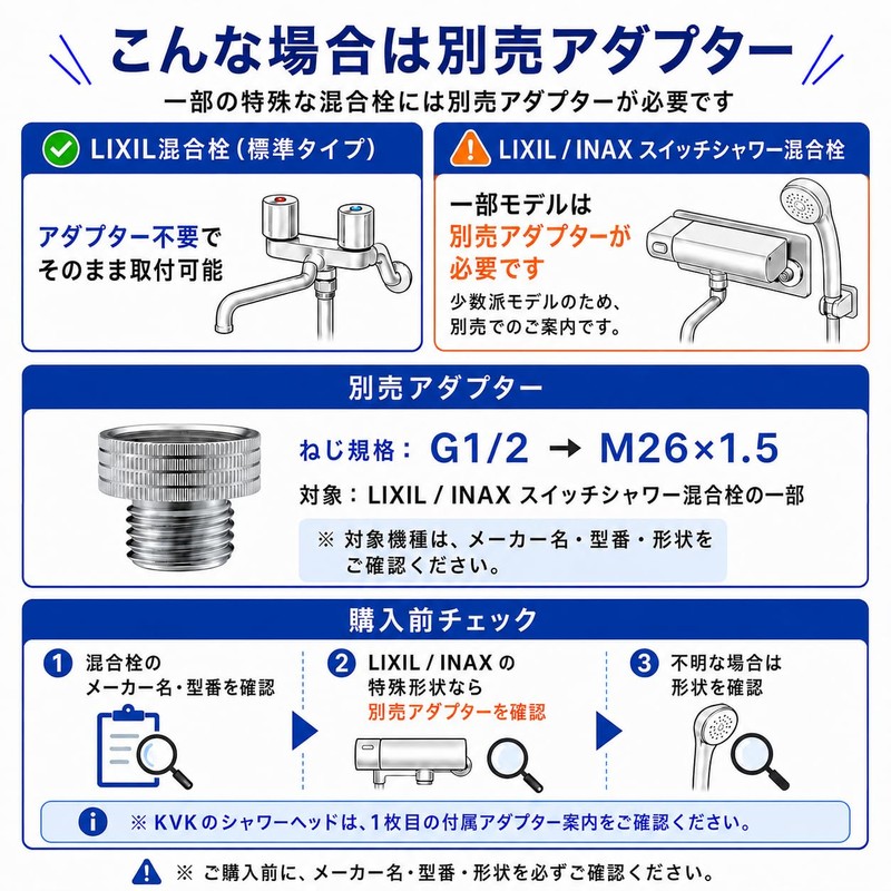 【Dermatologist-Supervised】Shower Hose 5.9 ft (1.6 m) Compatible with 10 Major