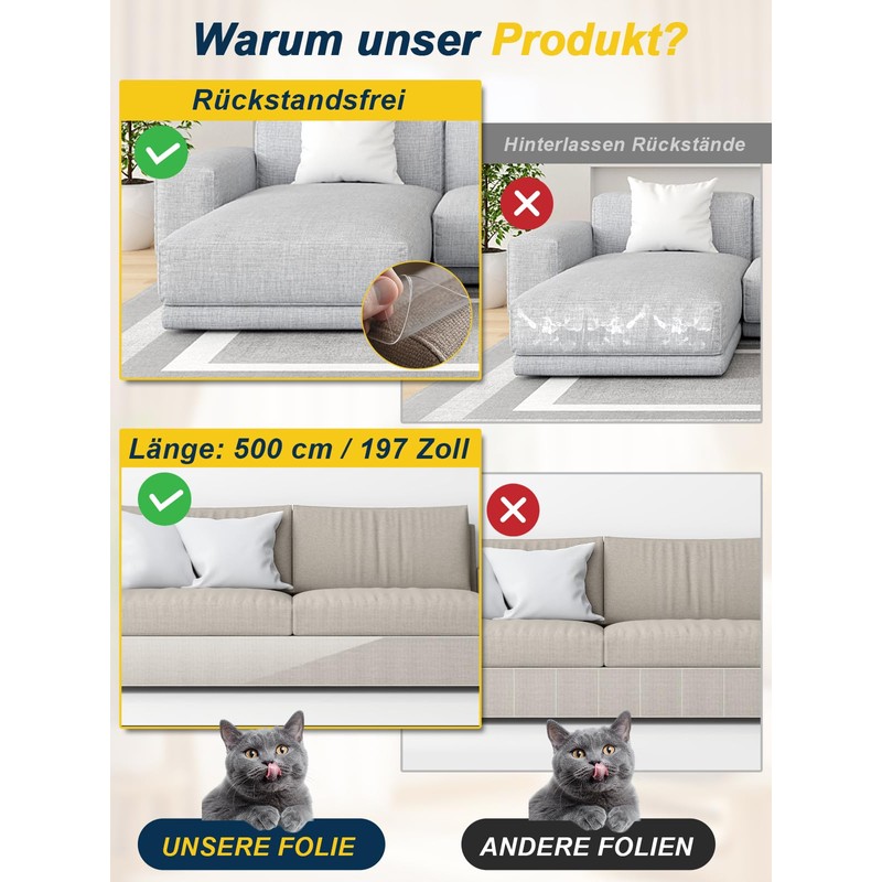 Sofa Scratch Protector 30cm x 500cm - Extra Long Clear