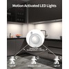 ASOKO Motion Sensor Dimmable Led Under Cabinet Lighting Plug in