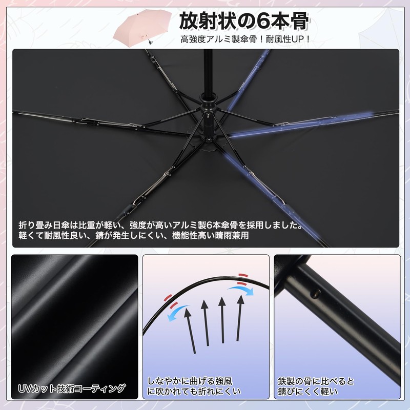 KOZUMUWAN Parasol, Ultra Lightweight, Foldable, UV Protection, Full Light Blocking,