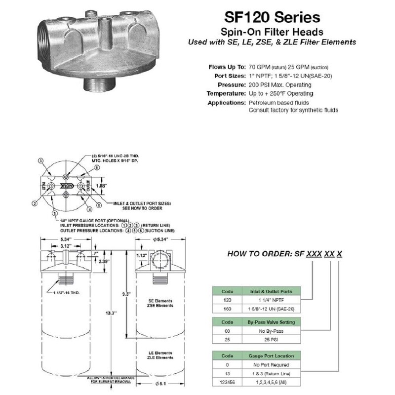 Zinga Filter Assembly - 1-1/4 NPT Housing with 10 Micron