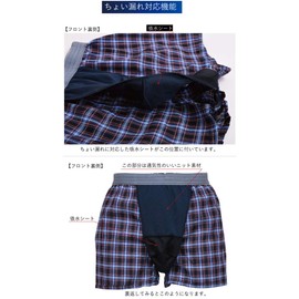 Gentleman's Little Leak Proof Open Front Trunks (Large, 39. Navy Check)