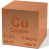 Copper 0.5" Metal Density Cube - 99.9% Pure Element for