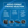 OREI eARC 4K 60Hz Dolby Atmos Audio Extractor Switch with