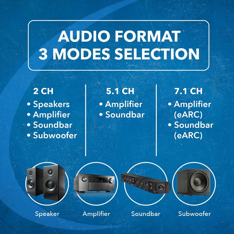 OREI eARC 4K 60Hz Dolby Atmos Audio Extractor Switch with