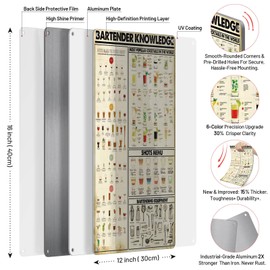 Homely Accents Bartender Knowledge Metal Signs, Cocktail Lover's Retro Wall Decor Poster Tin Signs for Home Bar Man Cave Shots Menu Bar Glasses Guide 12x16 Inches