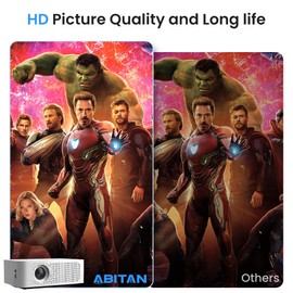 ABITAN DT00841/DT00911 Replacement Projector Lamp with Housing for Hitachi CP-X400 CP-X401 CP-X201 CP-X200 CP-X300 CP-X300WF CP-X305 CP-X308 CP-X205 CP-X301 Projector Bulb.