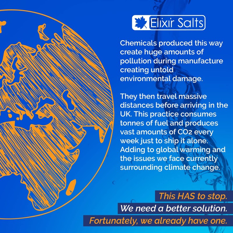 Elixir Gardens 300g Epsom Salt Bath 100% Organic FFC Food