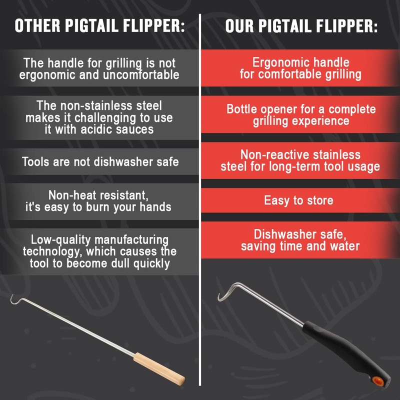 BBQ Moments Pigtail Food Flipper, Stainless Steel Meat Hook Flipper