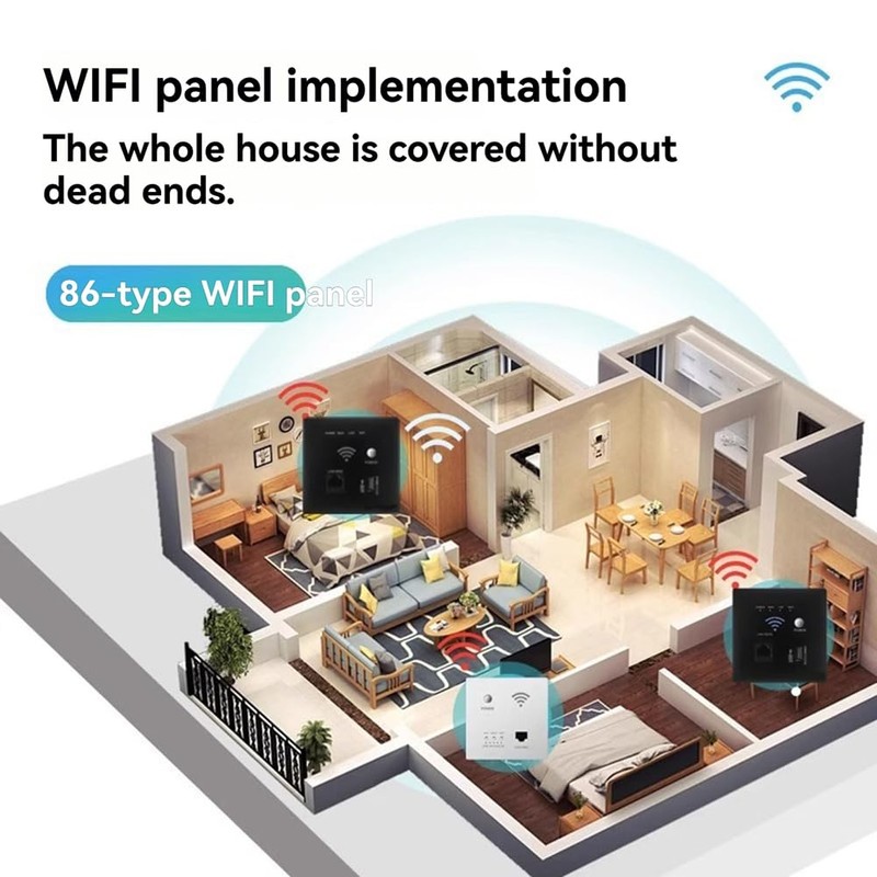 Snblzhef 300Mbps 2.4Ghz WiFi Router Wireless WiFi Socket RJ45 AP