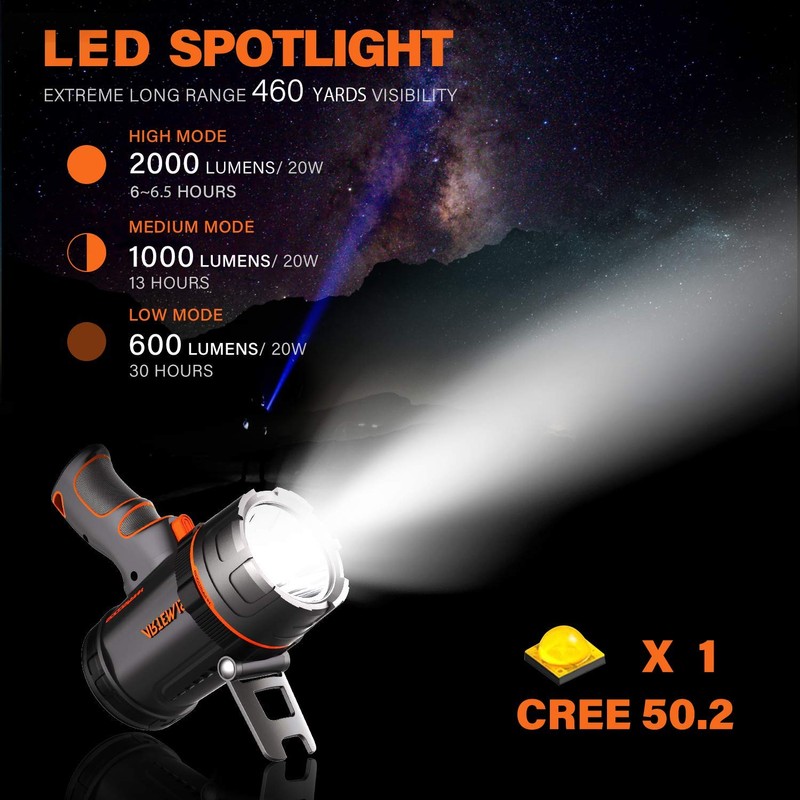 GOODSMANN Spotlight Rechargeable LED Spot Light Flashlight 2000 Lumen Waterproof