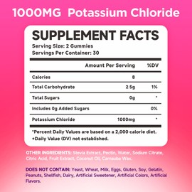 Potassium Gummies, Potassium Chloride 1000mg for Adults, Sugar-Free Potassium Supplement Gummies Support Electrolyte Balance & Leg Cramps for Women & Men, Raspberry Flavor, 60 Count